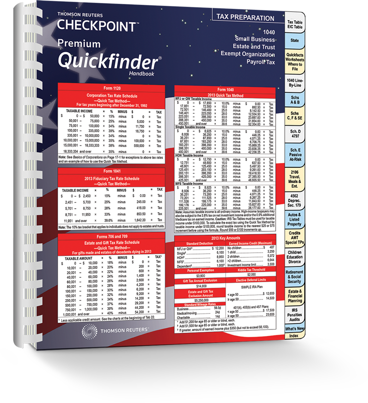 Premium Quickfinder Handbook (2014) - #3427